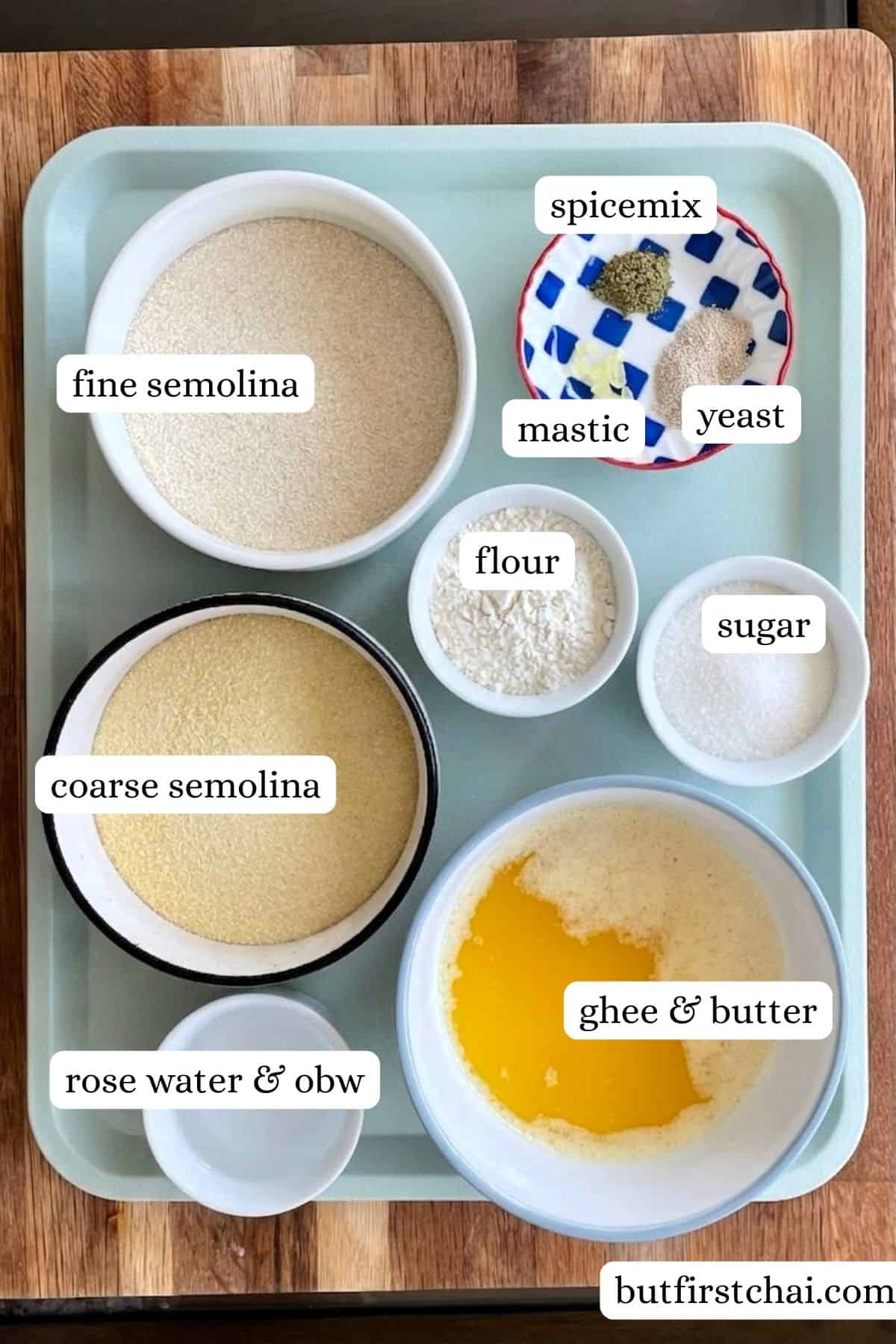 Ingredients displayed 